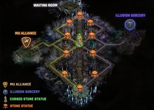 Illusion Temple Full Map Mu Online